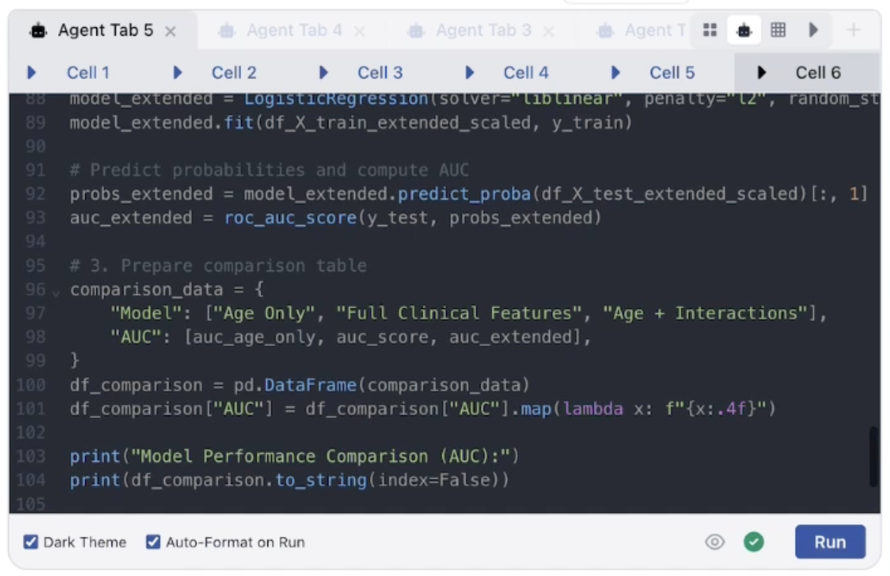 PlotStudio AI code editor panel showing AI-generated Python code that is visible, editable, and reviewable